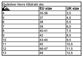 Quiksilver herre våtdrak sko